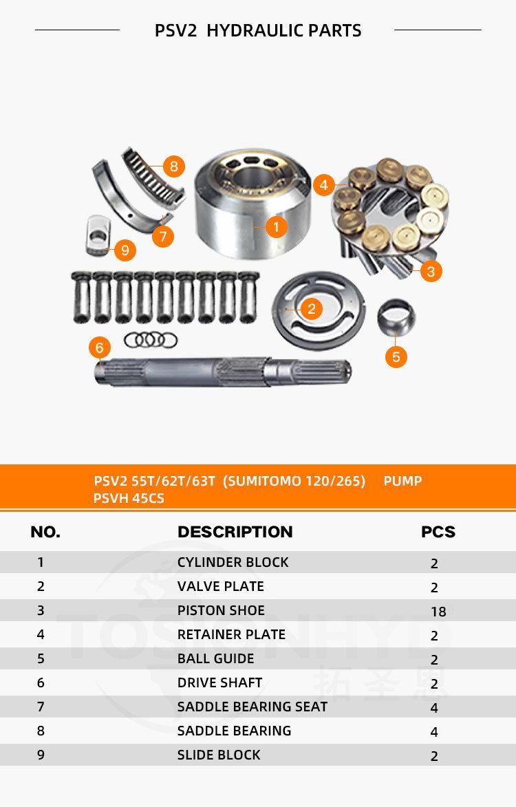 Psv2-55t Psv2-62t Psv2-63t Sumitomo120 Sumitomo265 Psvh-45CS Excavator Hydraulic Pump Parts with Kayaba Kyb Spare Parts