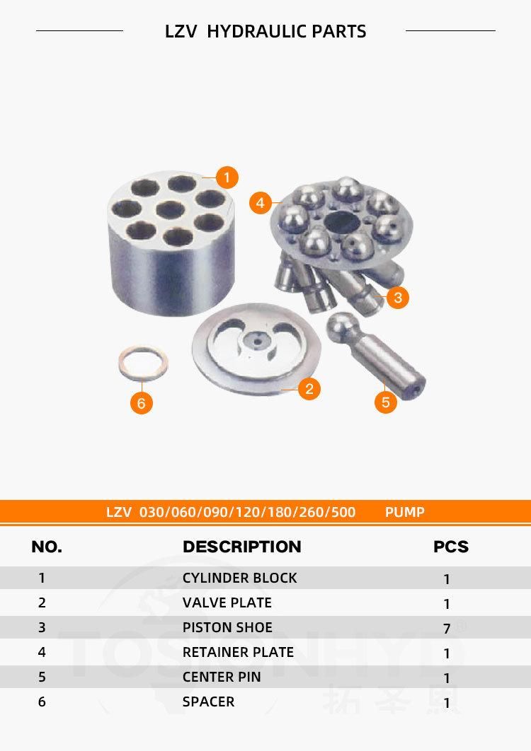 Lzv030 Lzv060 Lzv090 Lzv120 Lzv180 Lzv260 Lzv500 Hydraulic Pump Parts with Kawasaki Excavator Swing Motor Repair Kits Spare