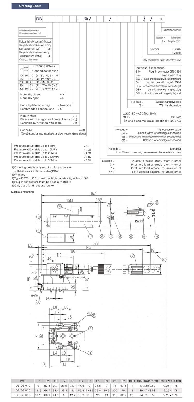 dB10-1-50 Promotional hydraulic flow control throttle valves