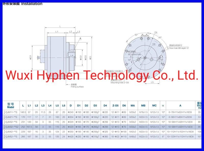 Mucking Machine Conveyor Hydraulic Motor 1qjm21-0.32