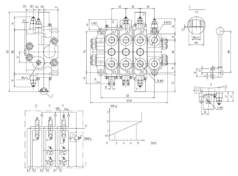 High Pressure Hydraulic Directional Flow Control Valve Xyzl2-F20L