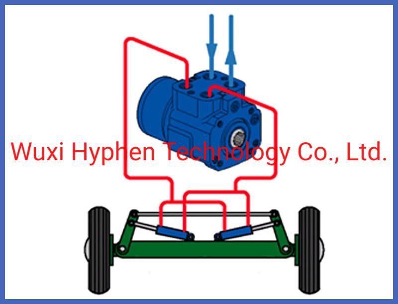 Bzz Large Displacement Hydraulic Steering Uint Spline Shaft