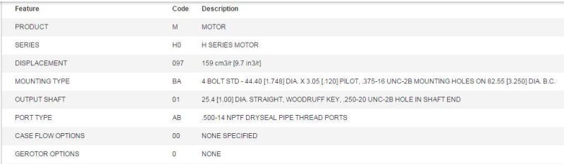 Blince Omph160-H4kp Replace Eaton 101-1004-009 Hydraulic Motor