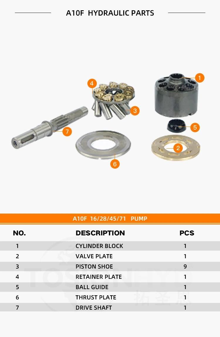 A10f 71 Hydraulic Pump Parts with Rexroth Spare Repair Kits