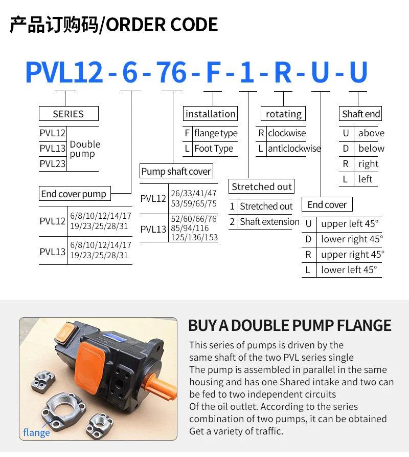 Pvl12 Pvl13 Hydraulic Pump High Pressure Quantitative Double Vane Pump