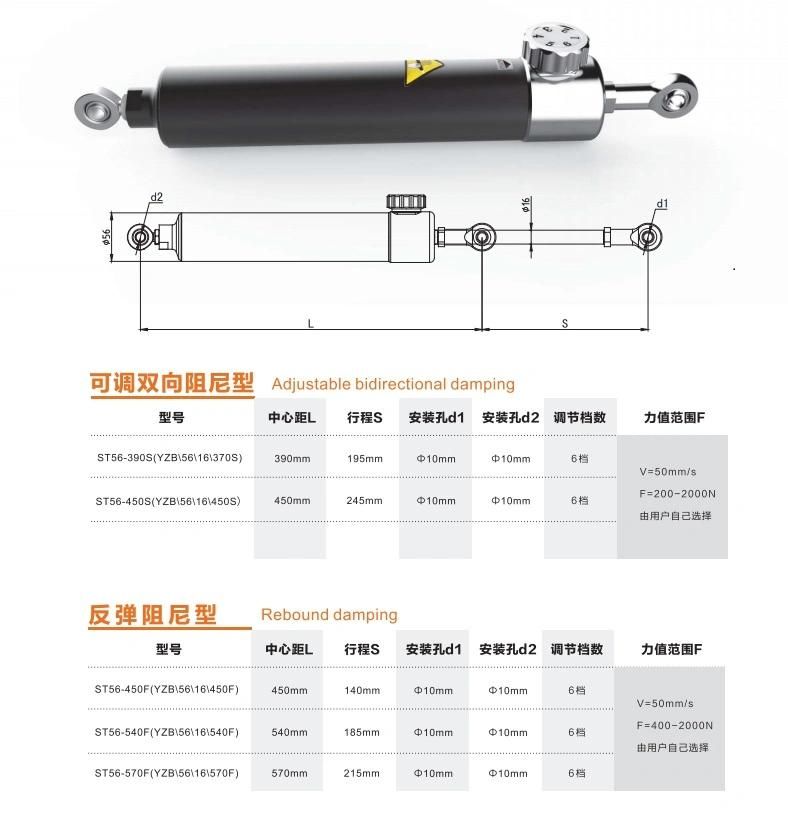 Adjustable Single Way Damping Hydraulic Cylinder Hydraulic Damper