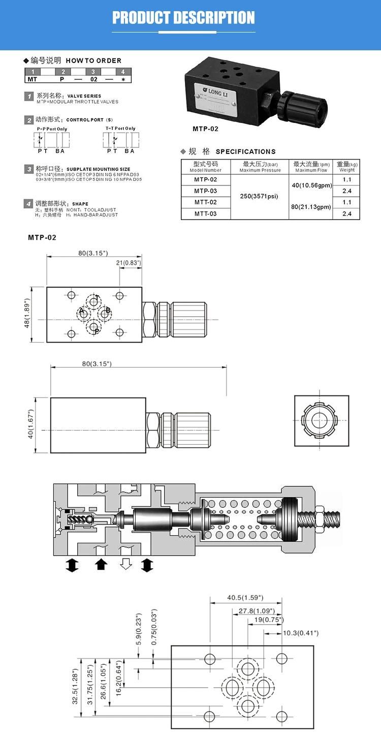MTP02 Yuken hydraulic industrial pressure control modular throttle valve