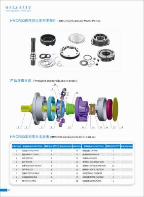 Hydraulic Motor Parts Rexroth MCR03 MCR3 for Sale