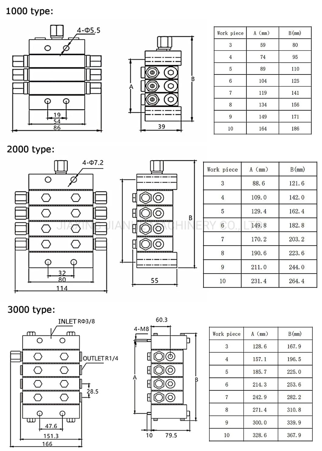 Type 2000 Progressive Distributor Grease Distributor Valve Centralized Lubrication Distributor