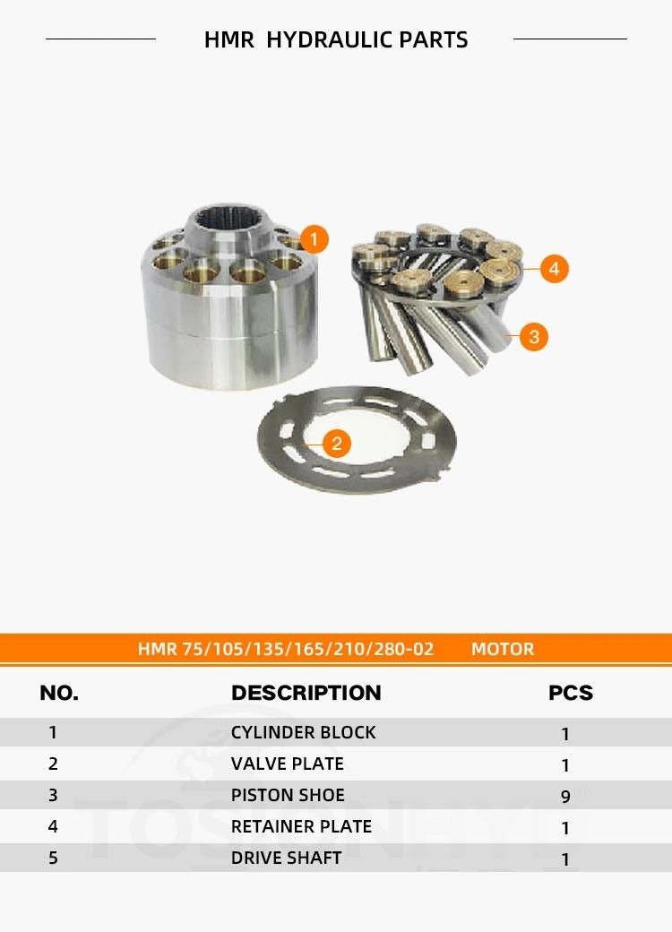 Hmr 35/50/55/75/105/135/165/210/280 Hmr35 Hmr50 Hmr55 Hmr75 Hmr105 Hmr135 Hmr165 Hmr210 Hmr280 Hydraulic Motor Parts with Linde