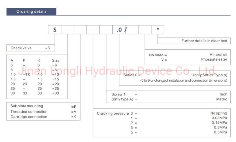 S10A Hydraulic one way check valves