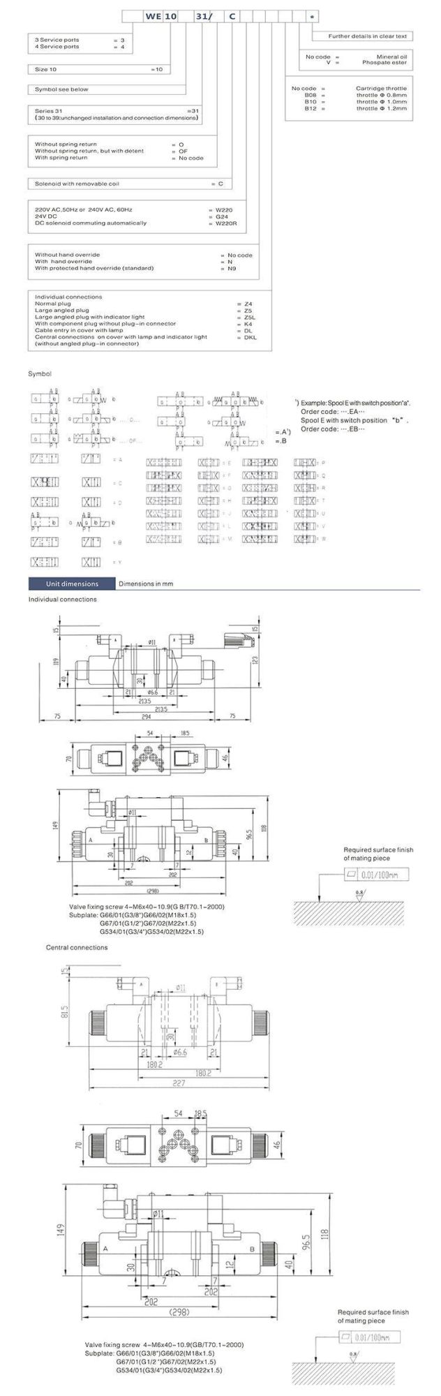 4WE10 Rexroth type Hydraulic directional control spool valve double head