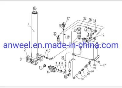 Telescopic Dump Truck Hydraulic Cylinder Hydraulic System for IATF 16949: 2016