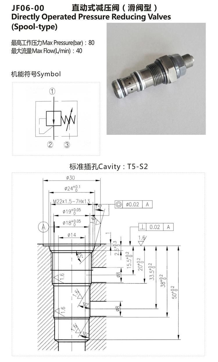 JF06-00 hydraulic directly operated pressure release control valve