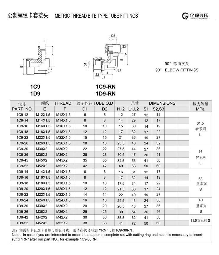 Metric Thread Od Tubing Male Elbow Connector with Metal Gasket