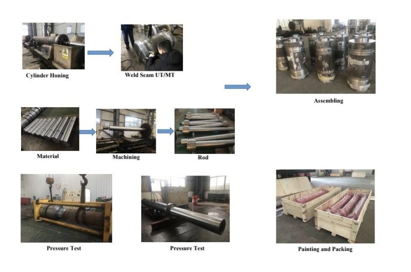 Telescopic Hydraulic Cylinders Work Support Hydraulic Cylinder