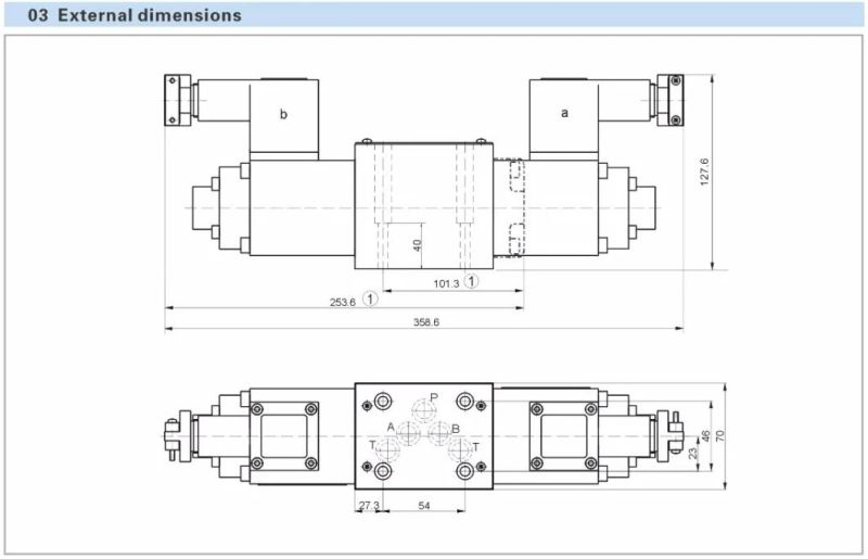 Explosion Isolation Proportional Directional Control Valve