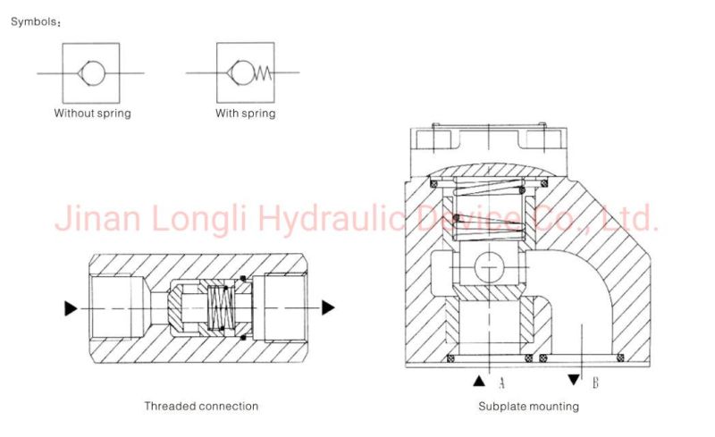 S10A Hydraulic one way check valves