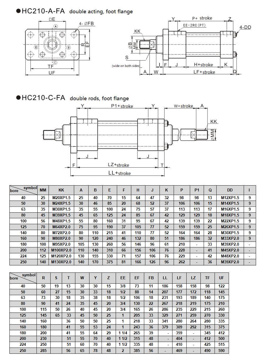 Jufan High Pressure Tie-Rod Cylinders -Hc210-La