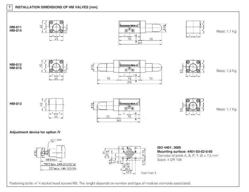 Atos Are, Hmp Series Direct Acting Pressure Relief Valve