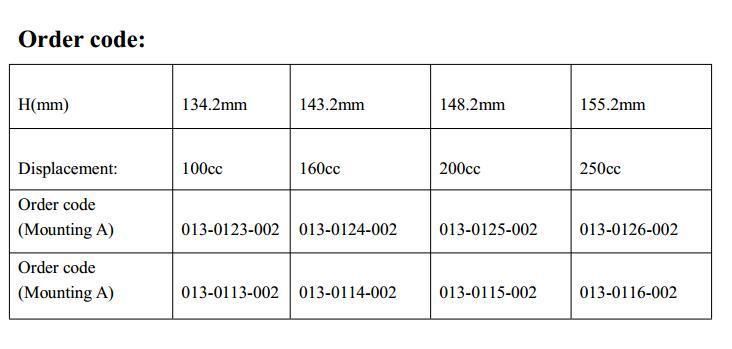 New Eaton Ja Series Hydraulic Motor Replace Omp/BMP/OMR/BMP