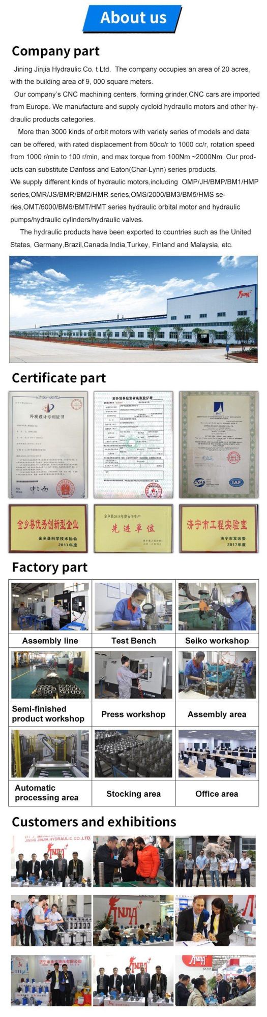 China Manufacture Free Sample 8/12.5/20/32/40/50 Ml Bmm/Oml/Omm Hydraulic Motor