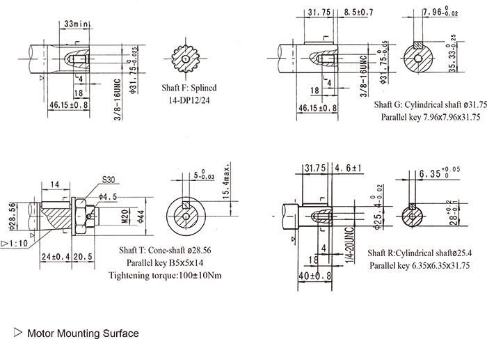 Hydraulic Orbit Motor Bmr100, Bmr80, Bmr160, Bmr200, Bmr315