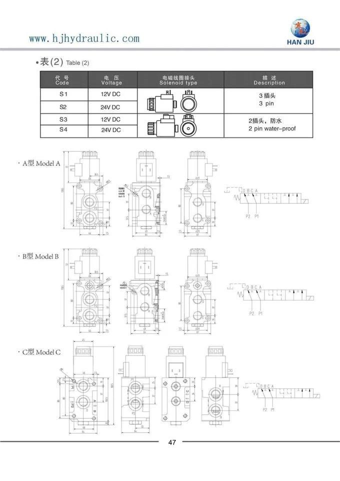 Svv90 Hydraulic Control Valve Solenoid 24V 90 Liters G3/4 1 Lever