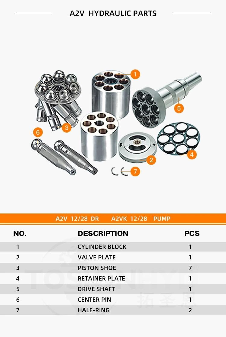 A2V915 Hydraulic Pump Parts with Rexroth Spare Repair Kits