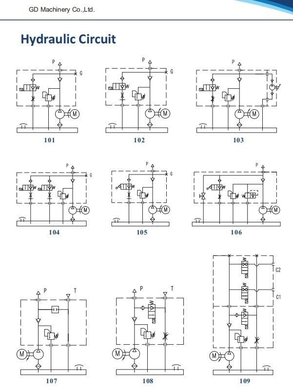 Dumping System Hydraulic Power Pack