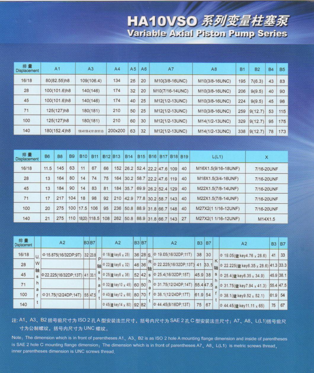 Hydraulic Pump Parts Piston Pump