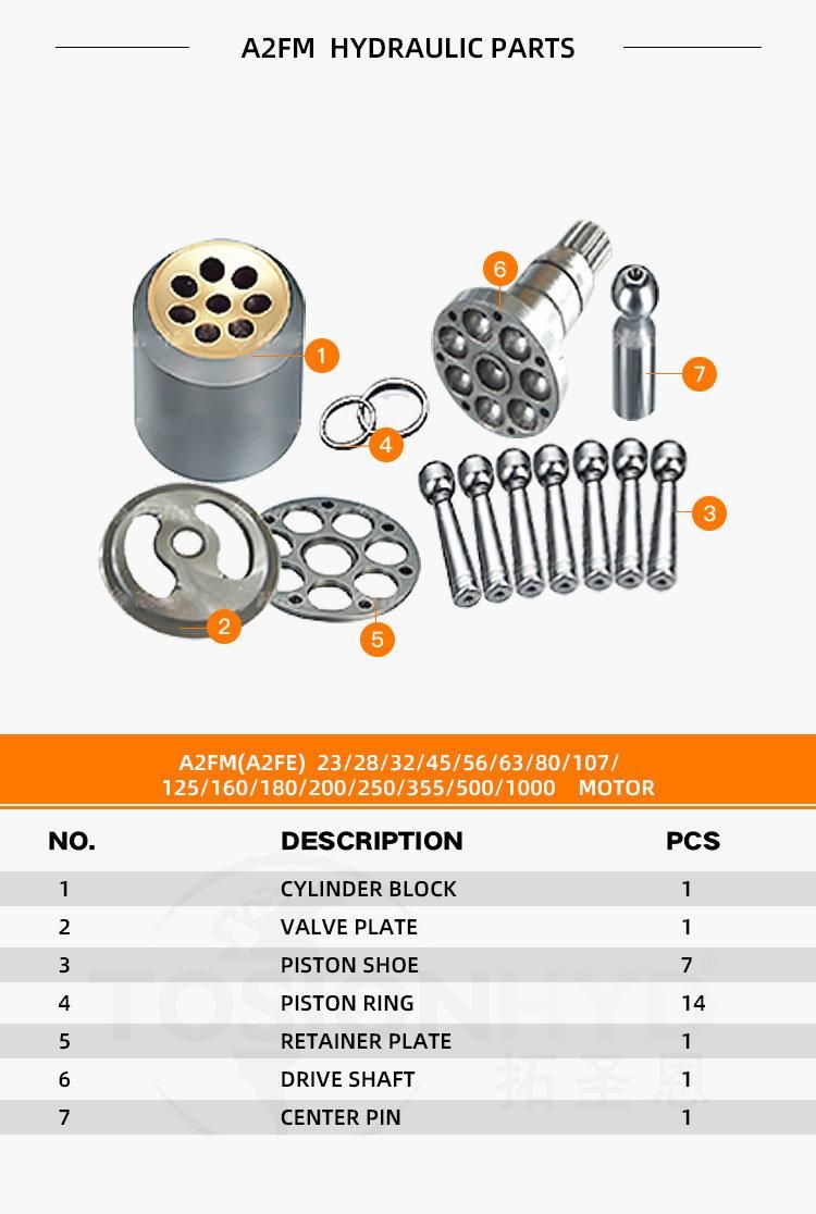 A2FM 56 Hydraulic Motor Parts with Rexroth Spare Repair Kits