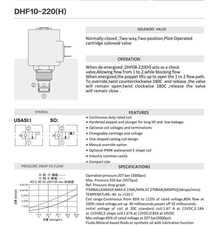 Hydraulic Poppet-Type Cartridge Solenoid Valve