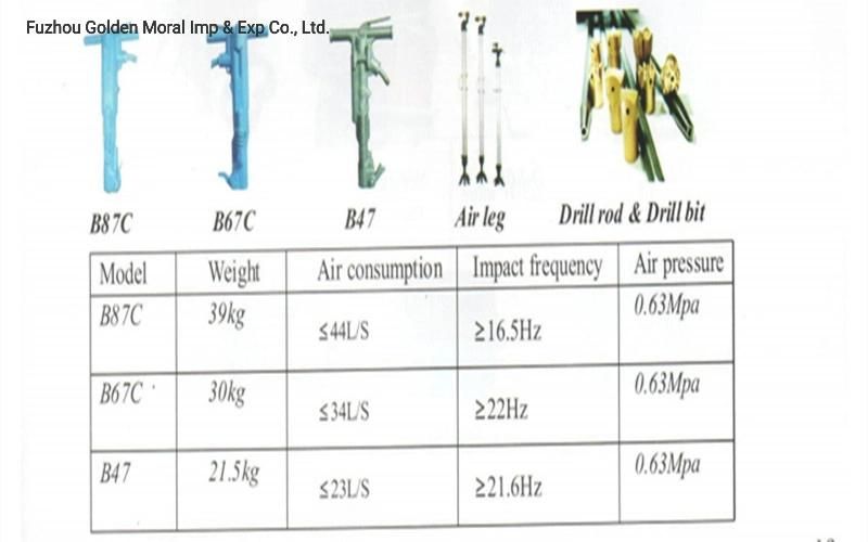 B-70 Pneumatic Breaker/OEM /in Factory Price