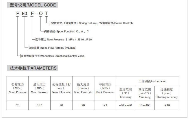 P80 Series Monoblock Hydraulic Directional Control Valve