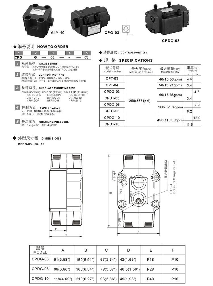 Yuken Hydraulic Pilot Operated Check Valves CPG CPDG CPT CPDT