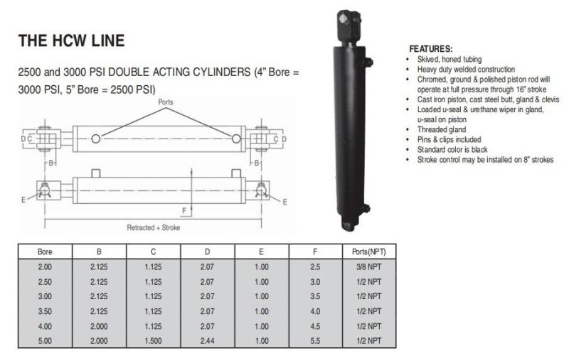 Hydraulic Cylinder RAM 2500/3000psi Double Acting Welded Hydraulic Cylinders Made in China