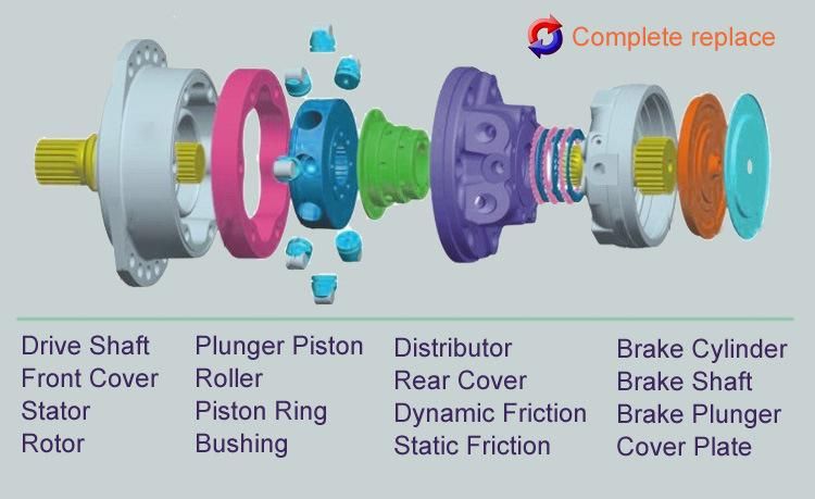 Radial Piston Hydraulic Motor Ms50 for Consruction Machinery Mining Machinery