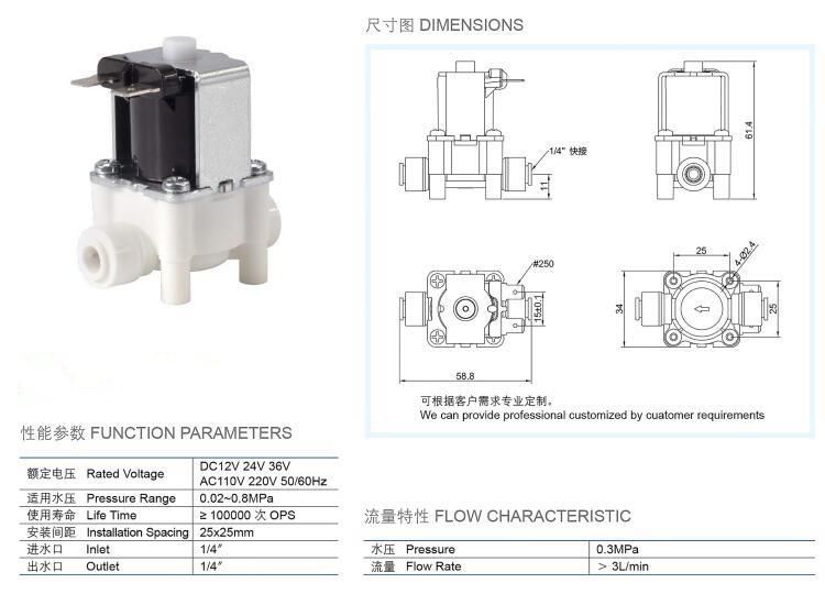 High quality Normally Open Miniature Water Solenoid Valve