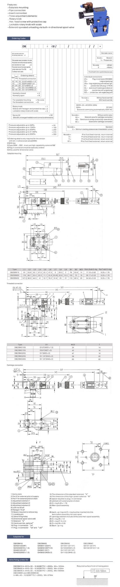 DBW20B-1-50 hydraulic Rexroth type pressure relief solenoid unloading valve