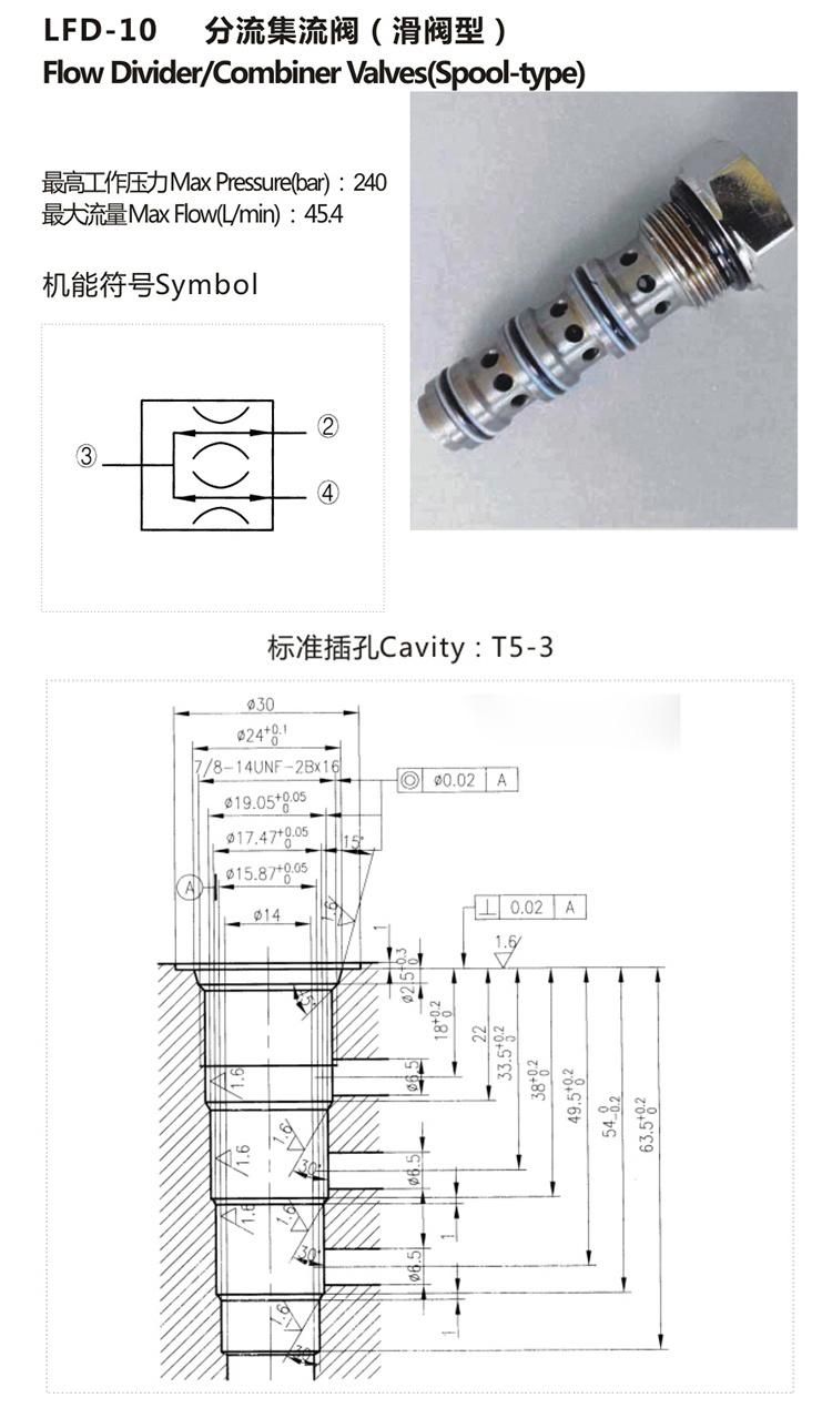 LFD-10 Stainless steel flow diverter cartridge valve