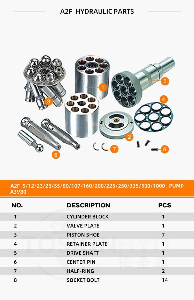 A3V 80 Hydraulic Pump Parts with Rexroth Spare Repair Kits