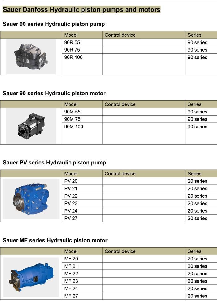 Sauer Mf20/21/22 Hydraulic Piston Motor for Construction