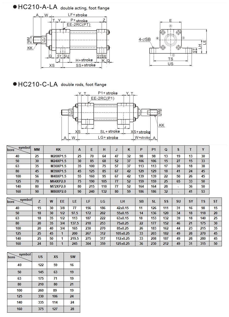 Jufan High Pressure Tie-Rod Cylinders -Hc210-40