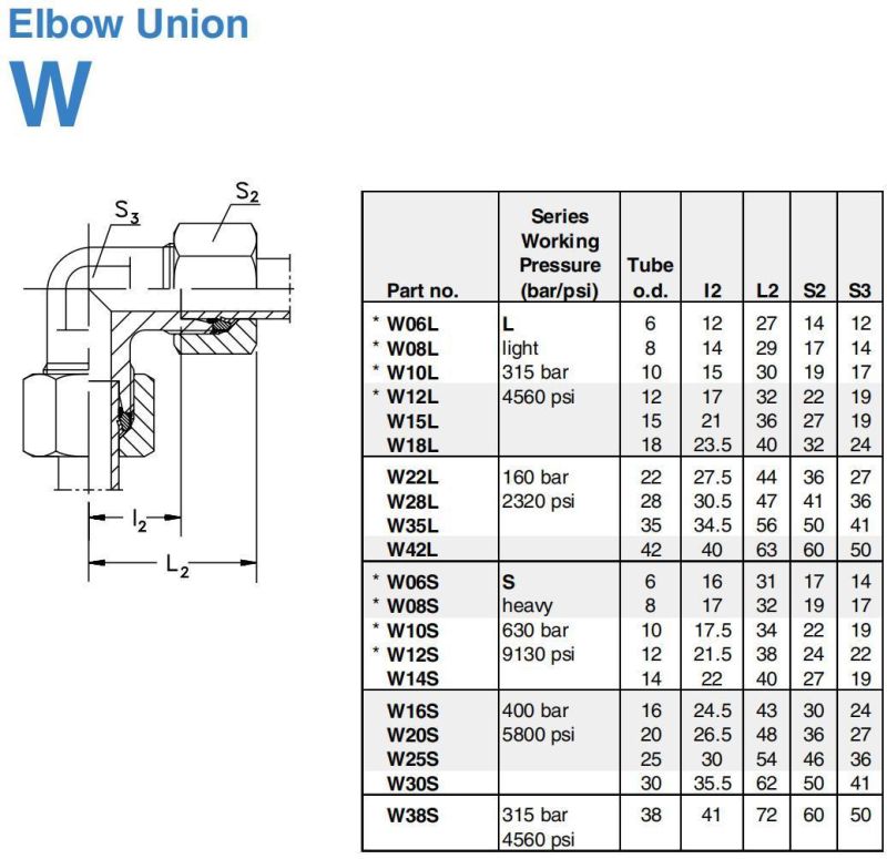 SS316 Stainless Steel Light 6L-42L Single Ferrule 90 Degree Elbow Union