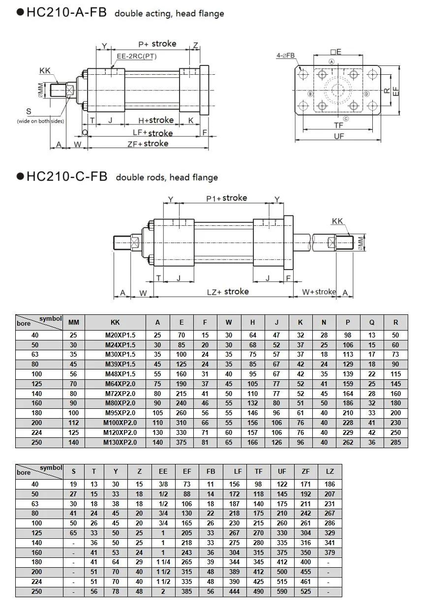 Jufan High Pressure Tie-Rod Cylinders -Hc210-100