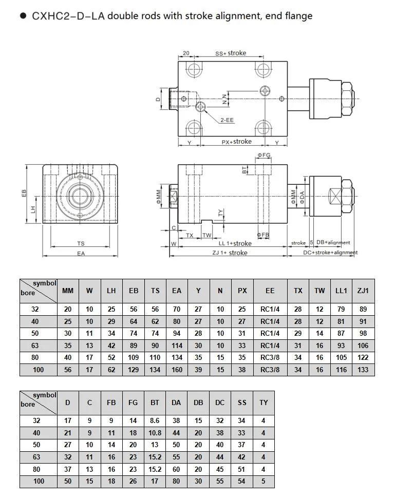 Jufan Compact Hydraulic Cylinders - Cxhc2