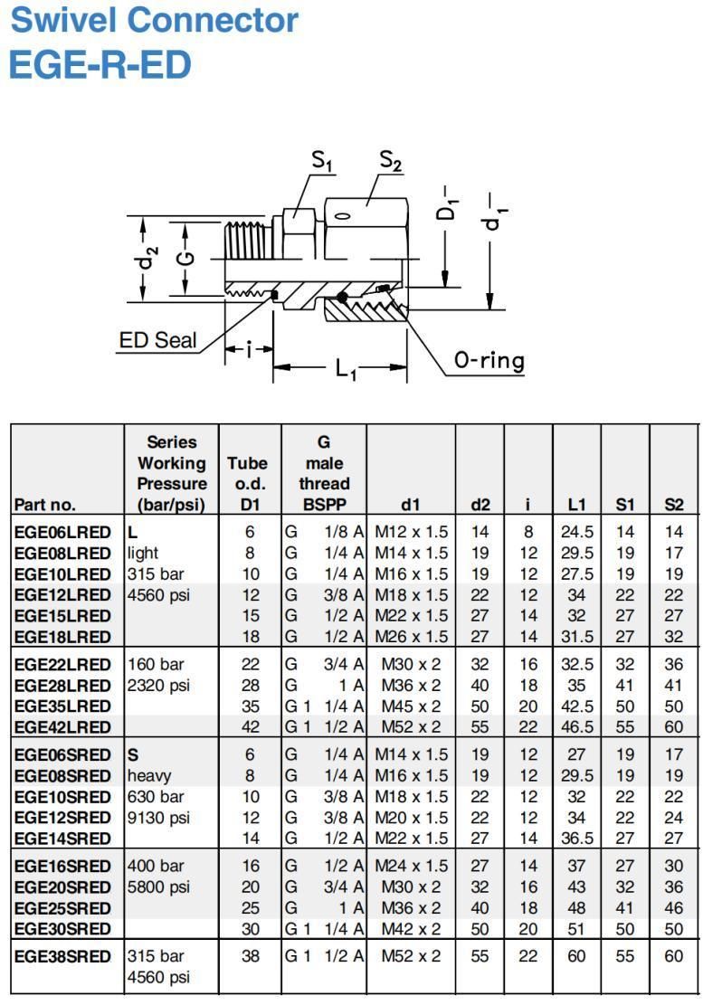 Stainless Steel Hydraulic Fittings Heavy 6s-38s Single Ferrule Swivel Connector