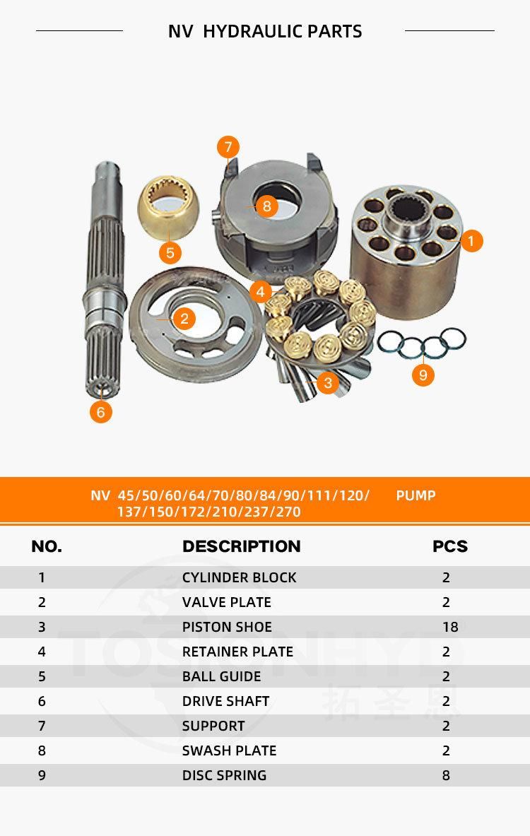 Nv64 Nv84 Nv84 Hydraulic Pump Spare Excavator Parts with Kawasaki