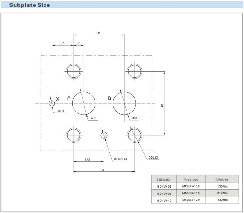 Explosion-Proof Valve Explosion Isolation Solenoid Relief Valve